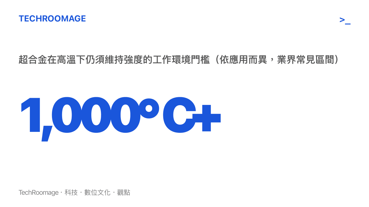 超合金能在攝氏一千度以上的高溫環境中維持機械強度，這是噴射發動機與燃氣渦輪的關鍵材料門檻