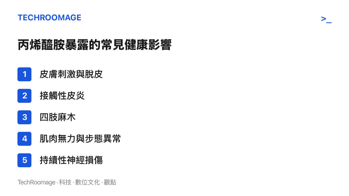 清單圖卡列出丙烯醯胺暴露的五類健康影響，包含皮膚刺激與脫皮、接觸性皮炎、四肢麻木、肌肉無力與步態異常，以及持續性神經損傷