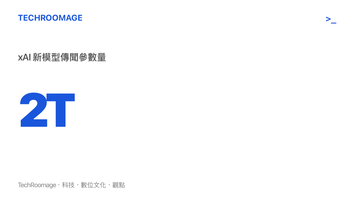 圖卡呈現 xAI 新模型傳聞的兩萬億龐大參數量及其在人工智慧領域的規模意義