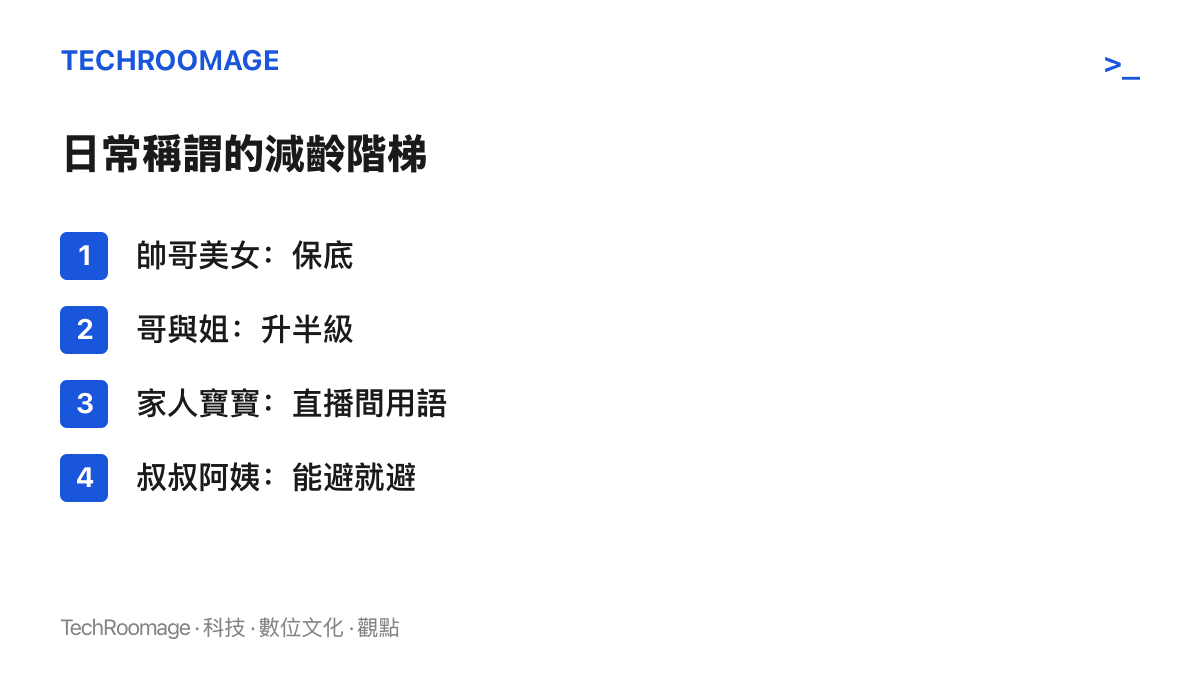 日常社交與直播用語的稱謂階梯，從帥哥美女的保底到叔叔阿姨的迴避，呈現稱謂逐年減齡的趨勢