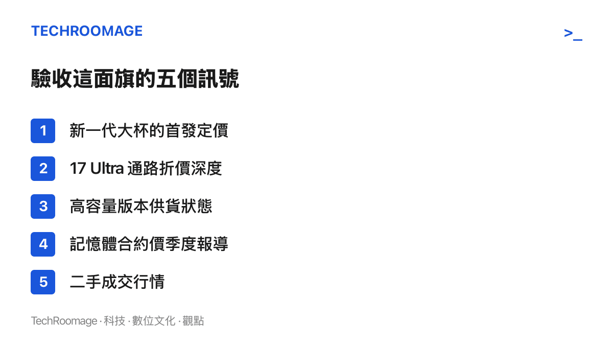 清單圖卡列出驗證小米17 Ultra漲價預言可依序觀察的五個訊號，涵蓋新一代大杯定價、通路折價深度、高容量版本供貨、記憶體合約價報導與二手成交行情