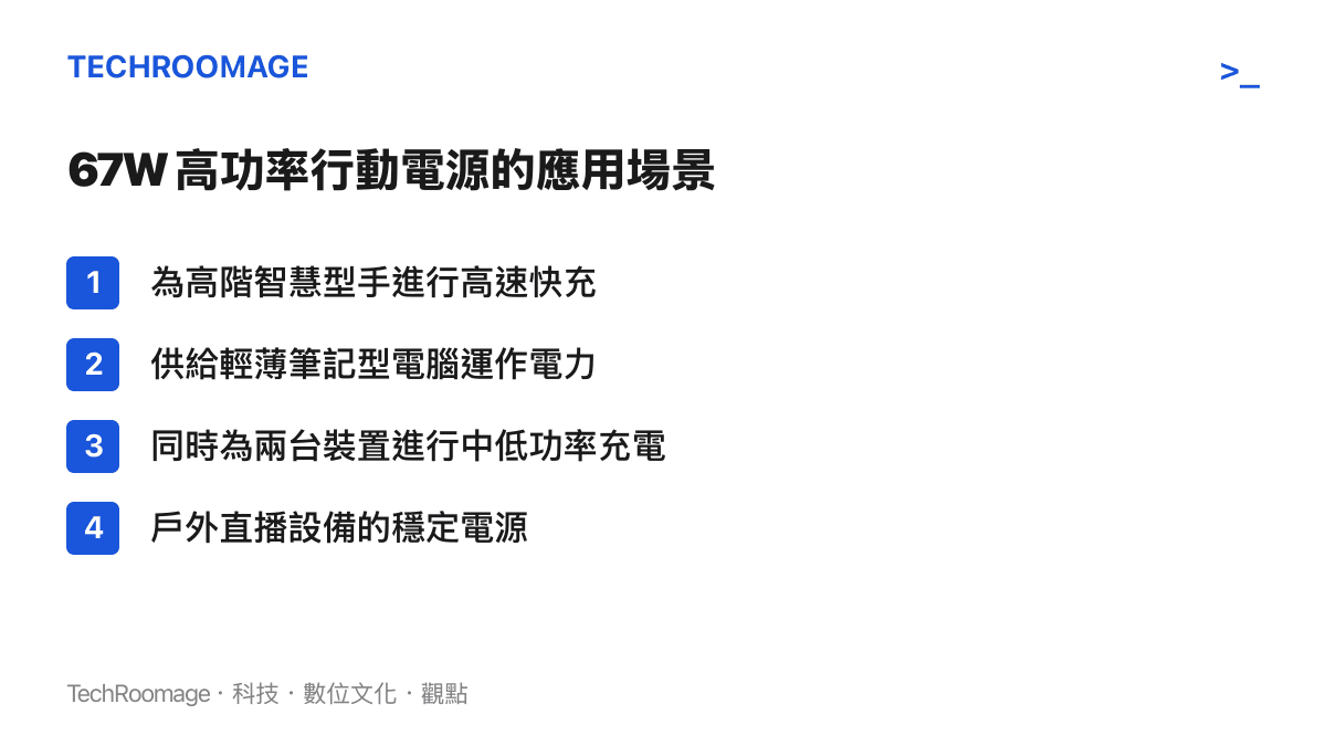 清單圖卡列舉 67W 高功率行動電源的四大應用場景，包括手機快充與筆電供電等情境