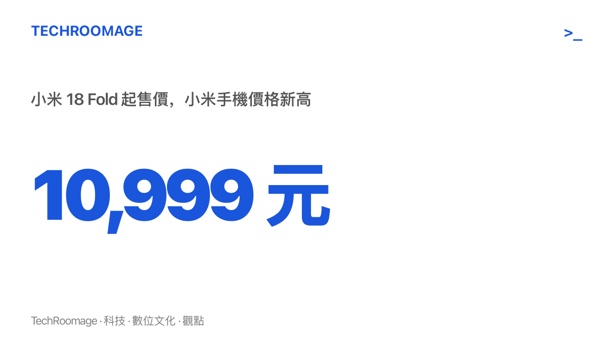 統計圖卡呈現小米 18 Fold 起售價為 10,999 元人民幣，折合新臺幣近 5 萬元，是小米歷來要價最高的手機