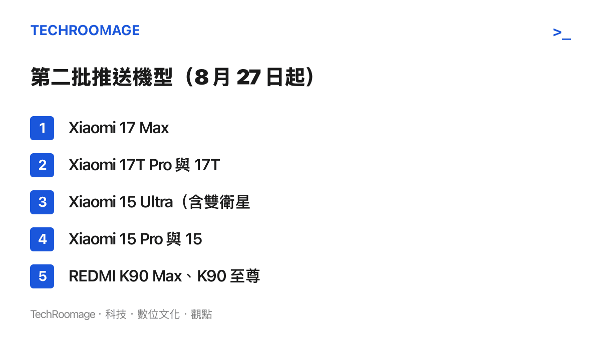 圖卡整理澎湃 OS 4 Beta 第二批推送機型，涵蓋 Xiaomi 17 Max、17T 系列、Xiaomi 15 系列、REDMI K90 Max 與至尊版及 REDMI K Pad 2
