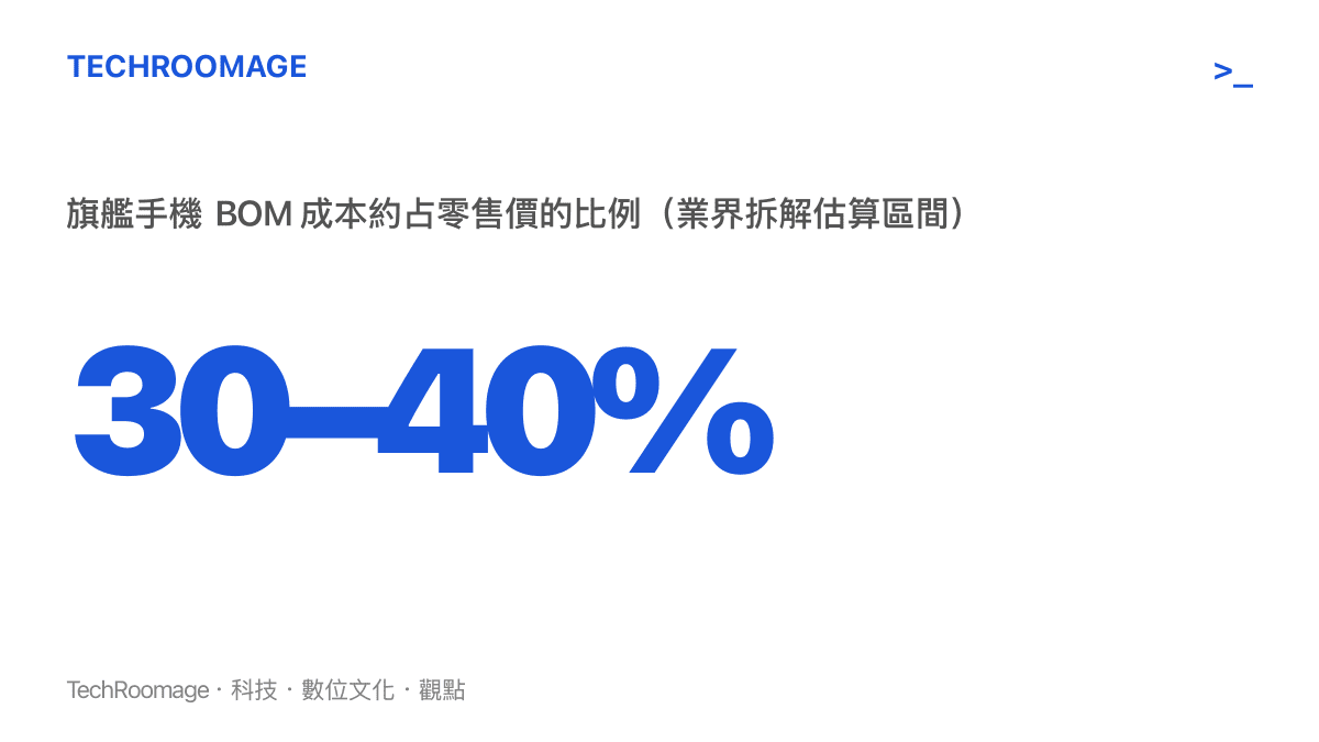 旗艦智慧手機 BOM 物料成本約佔零售價百分之三十至四十的區間示意圖卡