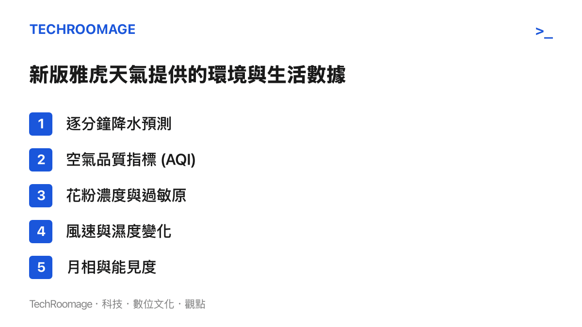 新版雅虎天氣提供的環境與生活數據清單，包含逐分鐘降水預測與花粉濃度等資訊