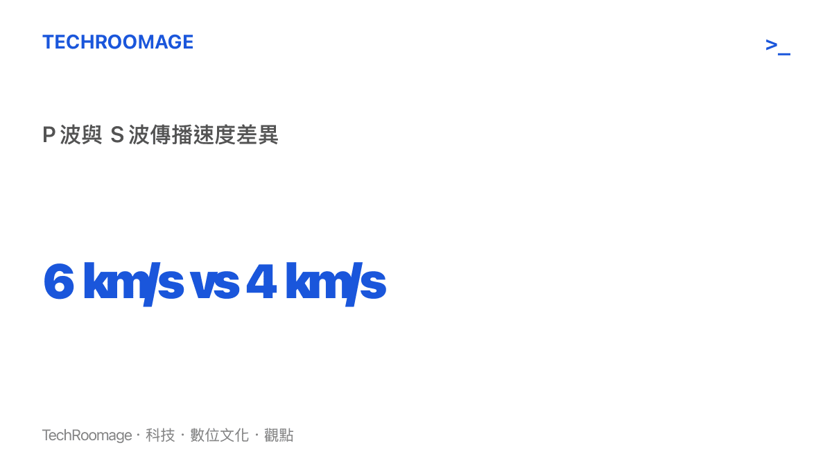 統計圖卡呈現地震發生時，速度較快的 P 波每秒約六至七公裏，與破壞性強但速度較慢的 S 波每秒約四公裏之間的時間差異。