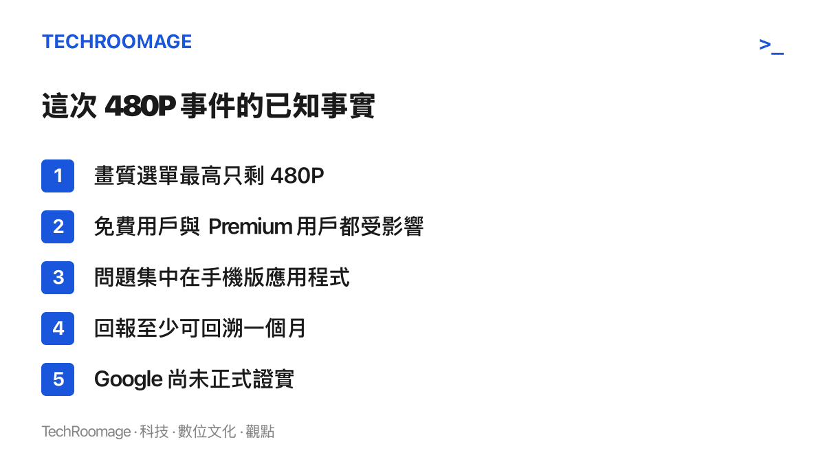 清單列出 YouTube 480P 畫質限制事件的五項已知事實，包含影響範圍涵蓋免費與付費用戶、問題集中在手機版應用程式，以及 Google 尚未正式證實問題