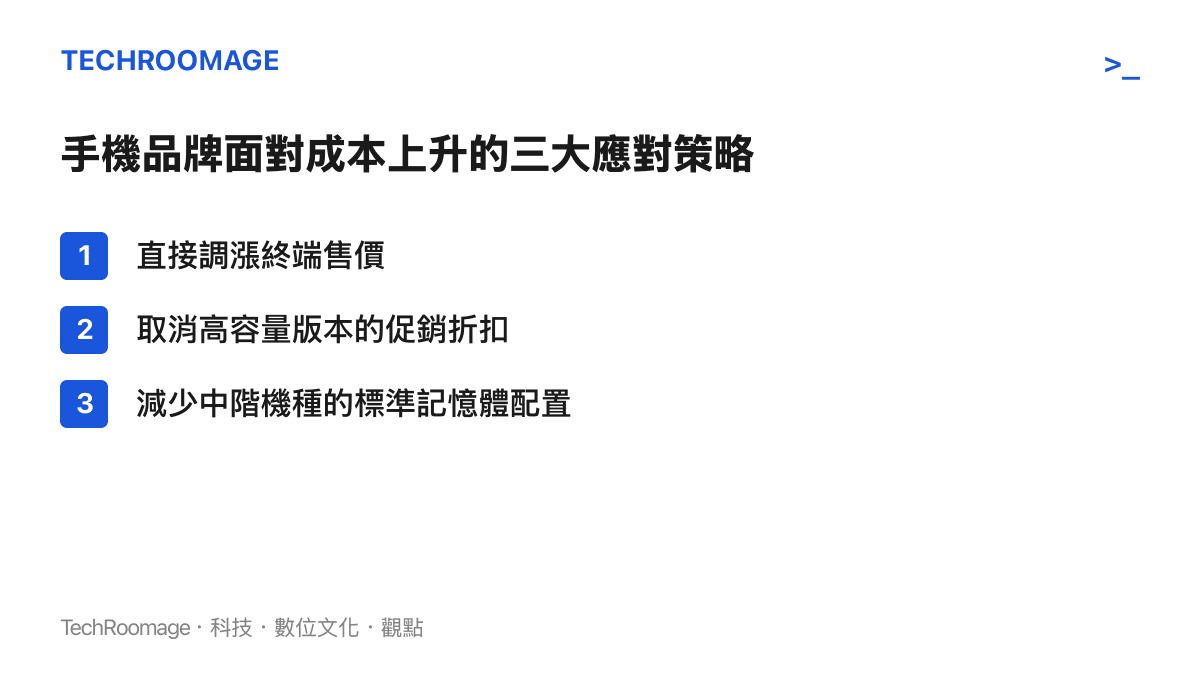 圖卡列出三項手機品牌應對記憶體成本上升的策略，包含調漲售價、取消折扣與下修標準配置