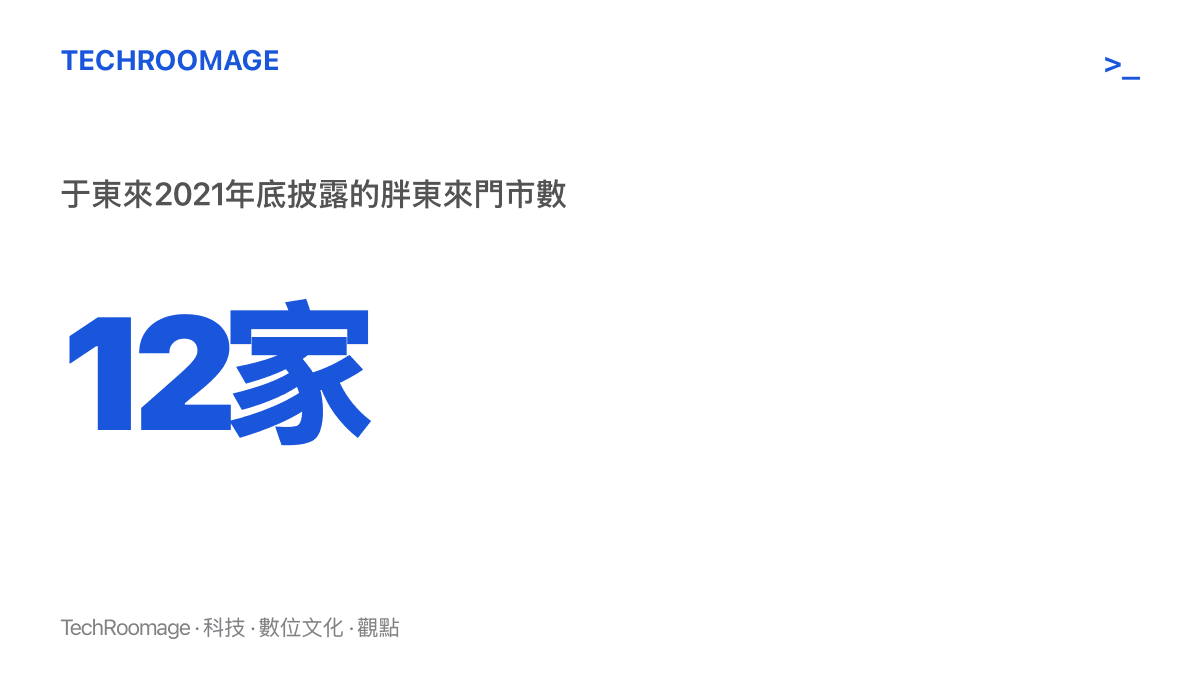 胖東來的門市總數為12家，數字由創辦人於東來在2021年底親口披露，區域規模與全國知名度的落差由此可見