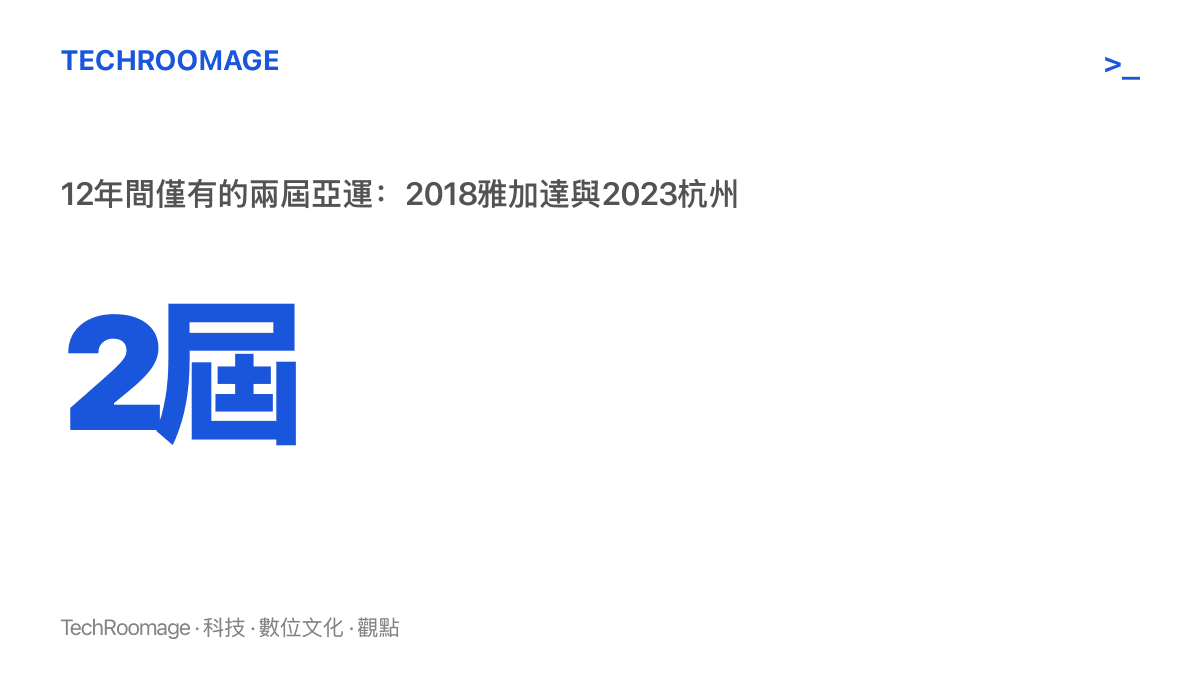 圖卡以「2屆」為主數字，呈現塵封12年的亞運紀錄在這段期間只經歷2018雅加達與2023杭州兩屆賽會的挑戰