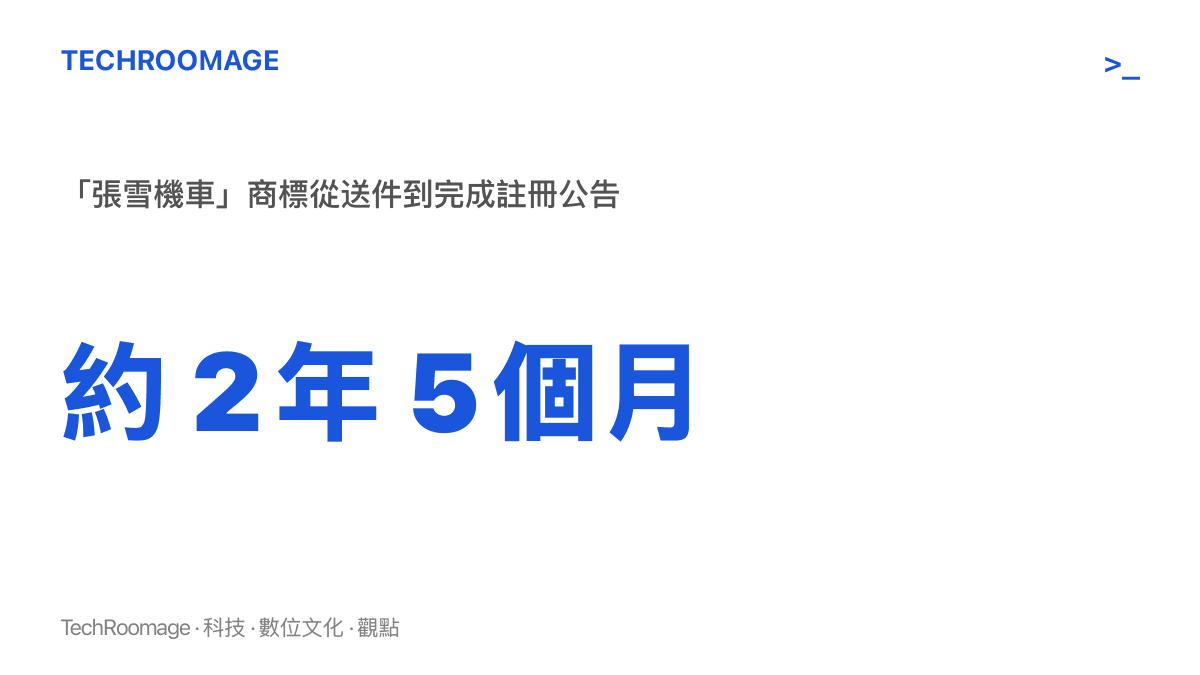 張雪機車商標從2024年4月送件到2026年9月完成註冊公告，前後歷時約兩年五個月