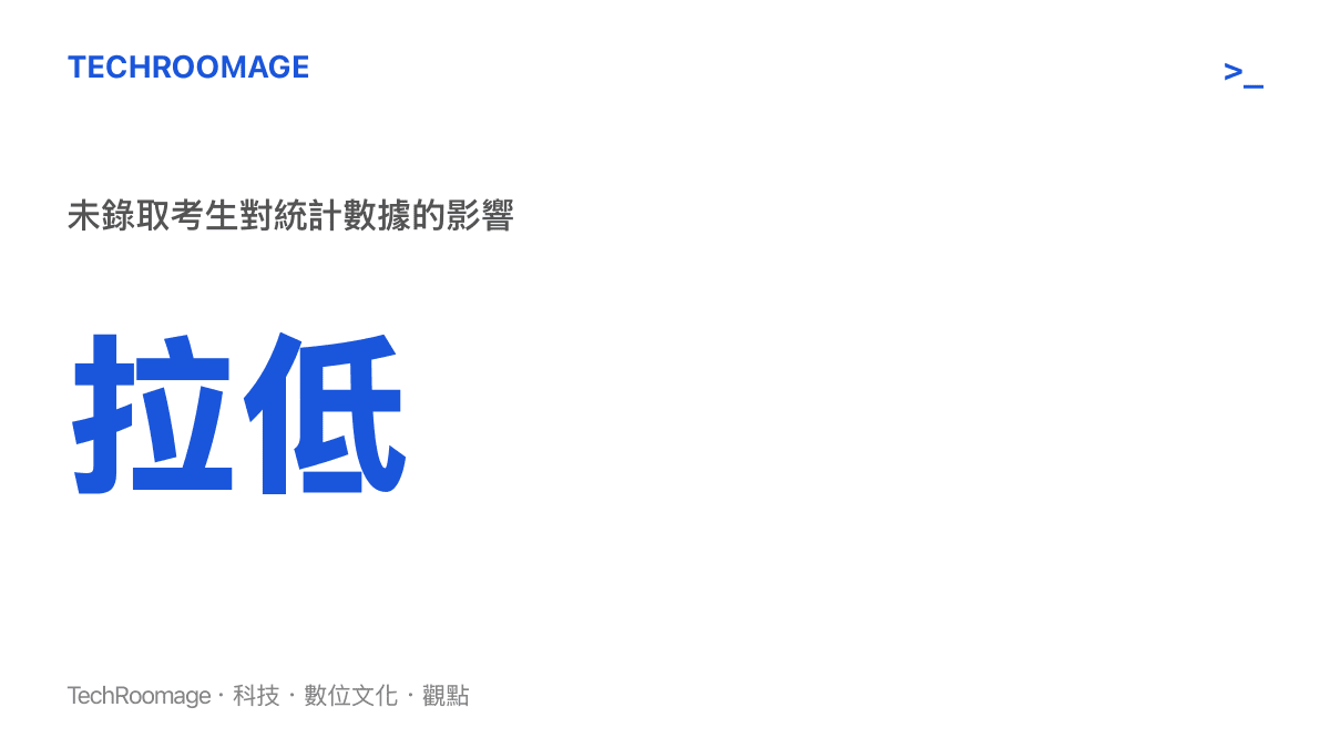 統計圖卡顯示未錄取考生會如何作為分母拉低學校整體升學率百分比