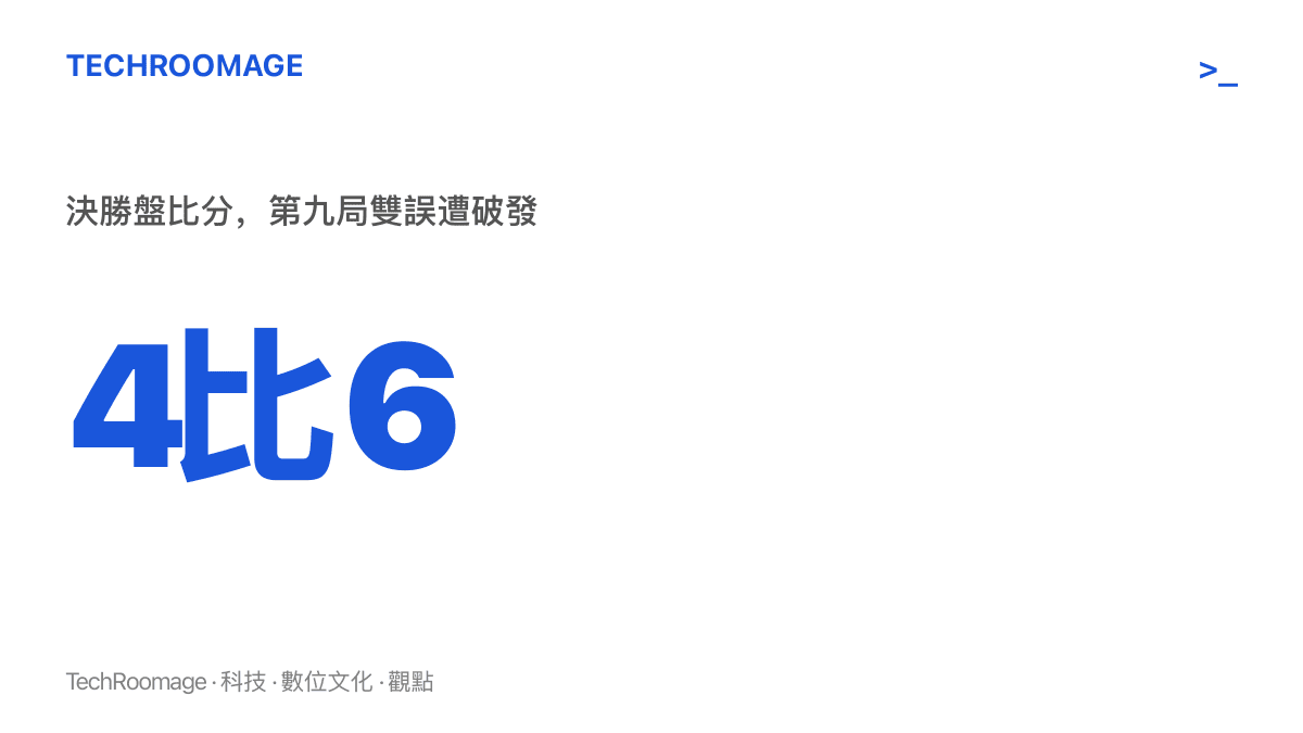 鄭欽文在美網八強賽決勝盤以 4 比 6 失利，畫面以比分強調第九局的雙誤是整場比賽的轉折點