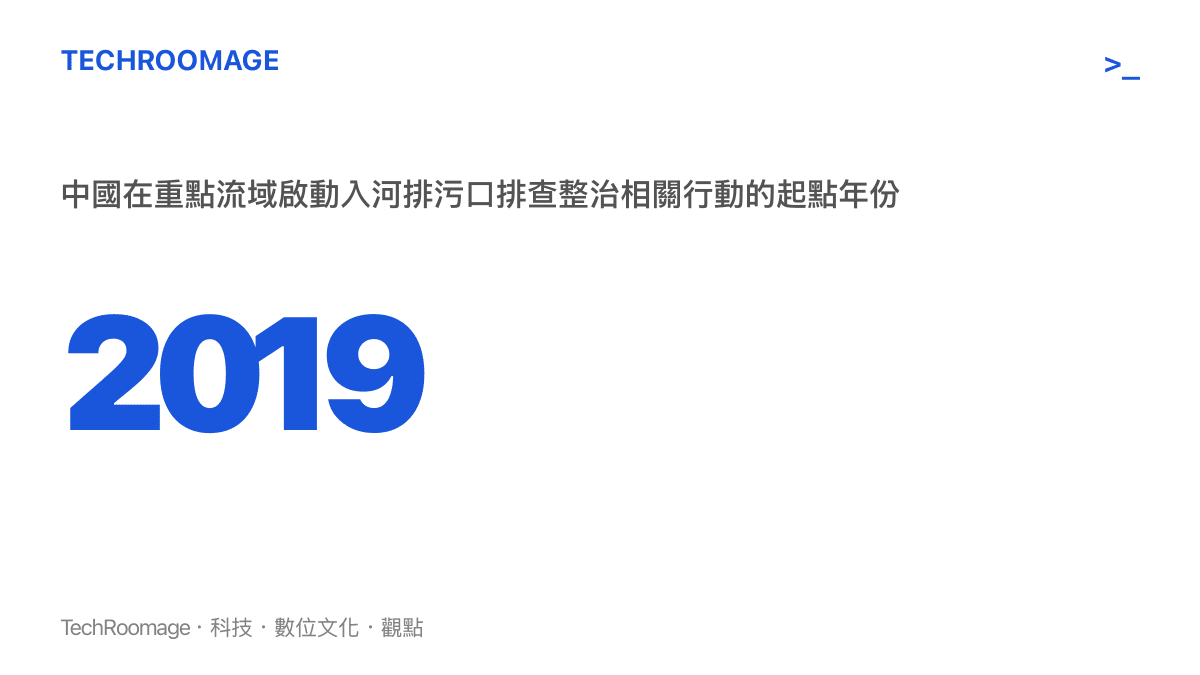 2019年中國在重點流域啟動入河排污口排查整治相關行動的年份標示圖卡