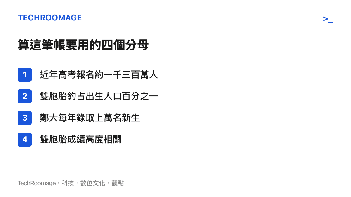 清單圖列出估算同校雙胞胎數量所需的四個基礎數字，包括高考報名人數、雙胞胎出生比率、大學錄取規模與雙胞胎成績相關性