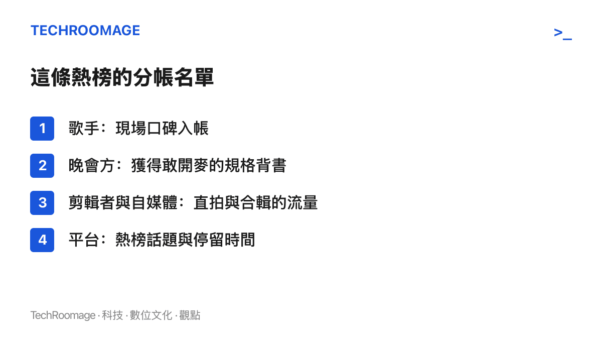 清單圖列出周深全開麥熱榜的四個受益方：歌手收下現場口碑、晚會方獲得規格背書、剪輯者與自媒體取得片段流量、平臺收穫話題熱度